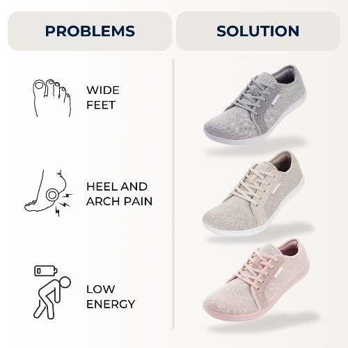 Chaussures larges – Marche naturelle et sans douleur