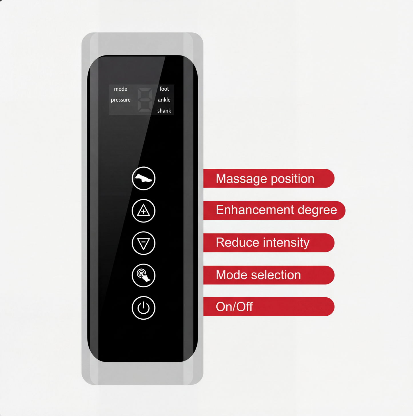 Masażer kompresyjny - Całkowite nogi 360° 